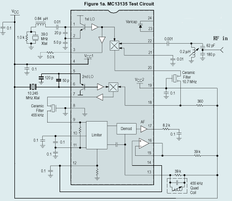 MC13135應用電路