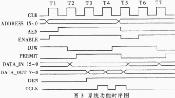 t3.gif (6554 字節)