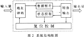 t2.gif (9591 字節)