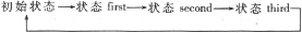 s1.gif (3886 字節)