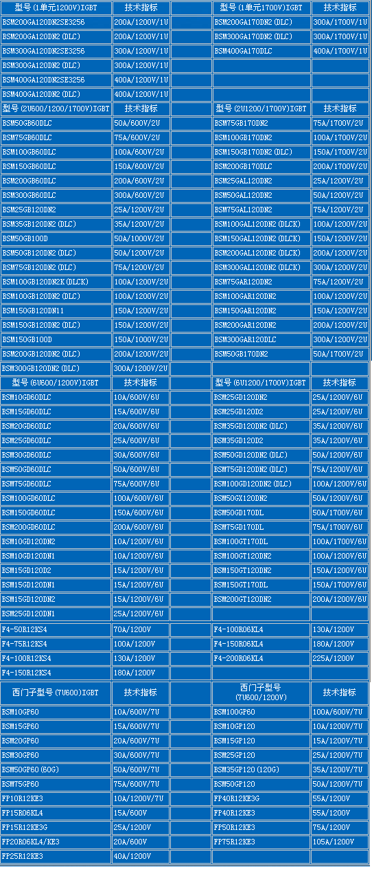 按此在新窗口瀏覽圖片