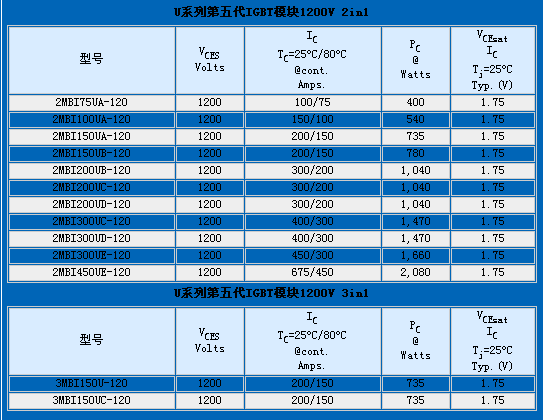 按此在新窗口瀏覽圖片