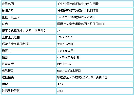 按此在新窗口瀏覽圖片