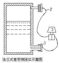 按此在新窗口瀏覽圖片