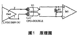 LVDS原理圖