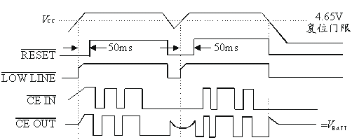 CXM.2.gif (3358 字節(jié))