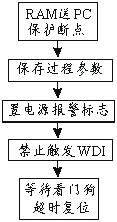 CXM.5.gif (1869 字節(jié))