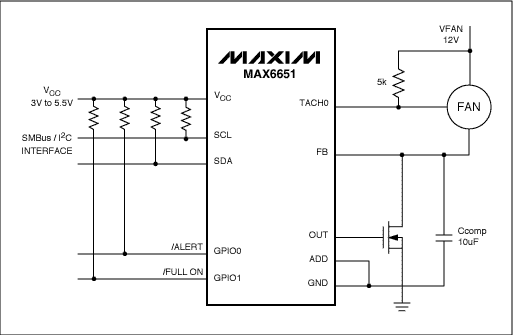 Figure 1. Normal 12V operating circuit for the MAX6651.