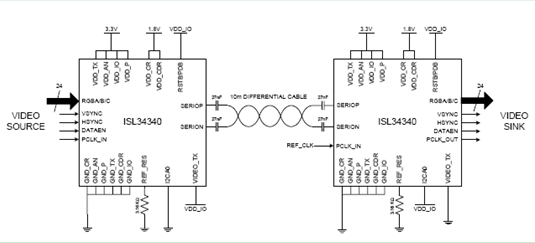 高效率、小尺寸的DC/DC穩(wěn)壓器方案