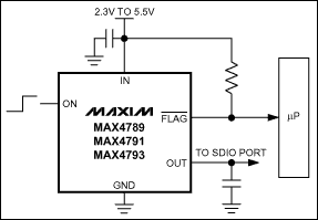 MAX4789,MAX4790,MAX4791,MAX4792,MAX4793,MAX4794:典型工作電路