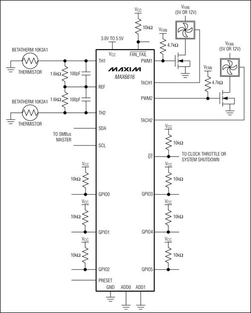 MAX6615,MAX6616:典型應用電路