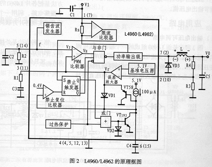 L4960/4962單片集成開關電源