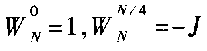 基于FPGA的快速并行FFT及其在空間太陽望遠鏡圖像鎖定系統中的應用