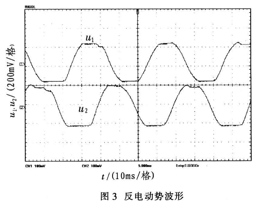 基于Actel Fusion FPGA的無位置傳感器無刷電機控制器