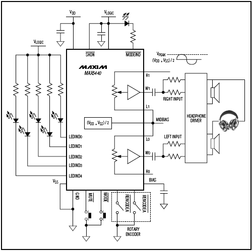 MAX5440:典型工作電路