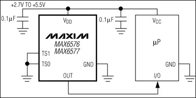 MAX6576,MAX6577:典型工作電路