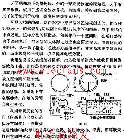 金屬探測器高靈敏度地下金屬物探知器