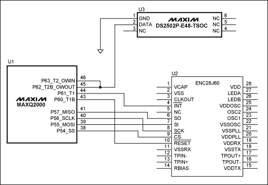 圖1. MAXQ2000微控制器和SPI至以太網轉換之間的電路連接原理圖