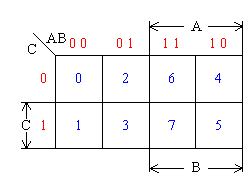 B1-1.gif (1644字節(jié))