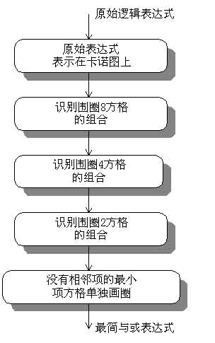 G1-10.jpg (30884字節(jié))