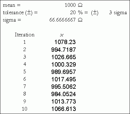 圖6. Excel生成的隨機元件值