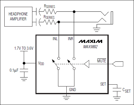 MAX9892：典型工作電路