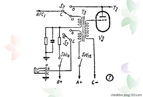 電子管制作的無(wú)線對(duì)講機(jī) - chbd6bm - chbd6bm的個(gè)人主頁(yè)