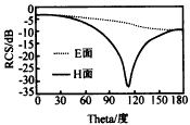 t70-3.gif (2426 bytes)