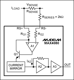 圖2。在MAX4080配置為使用外部2kΩ的與RS系列電阻。