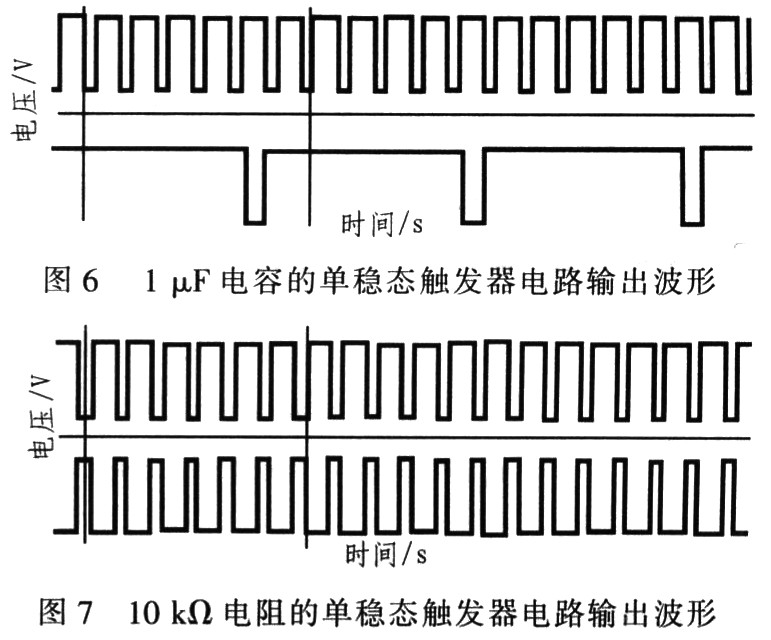 實(shí)驗(yàn)結(jié)果與理論計(jì)算結(jié)果基本一致