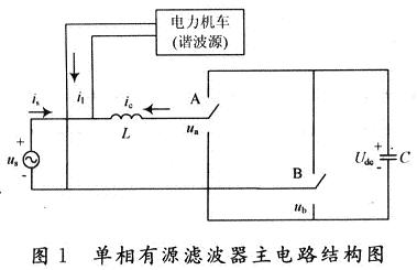 主電路圖