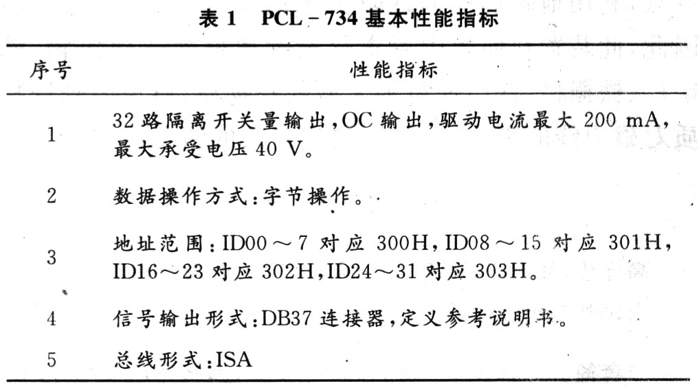 PCL-734的基本性能參數