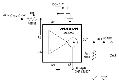 MAX9934：典型工作電路