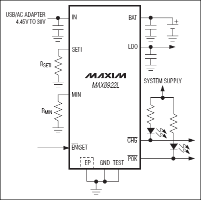 MAX8922L：典型工作電路