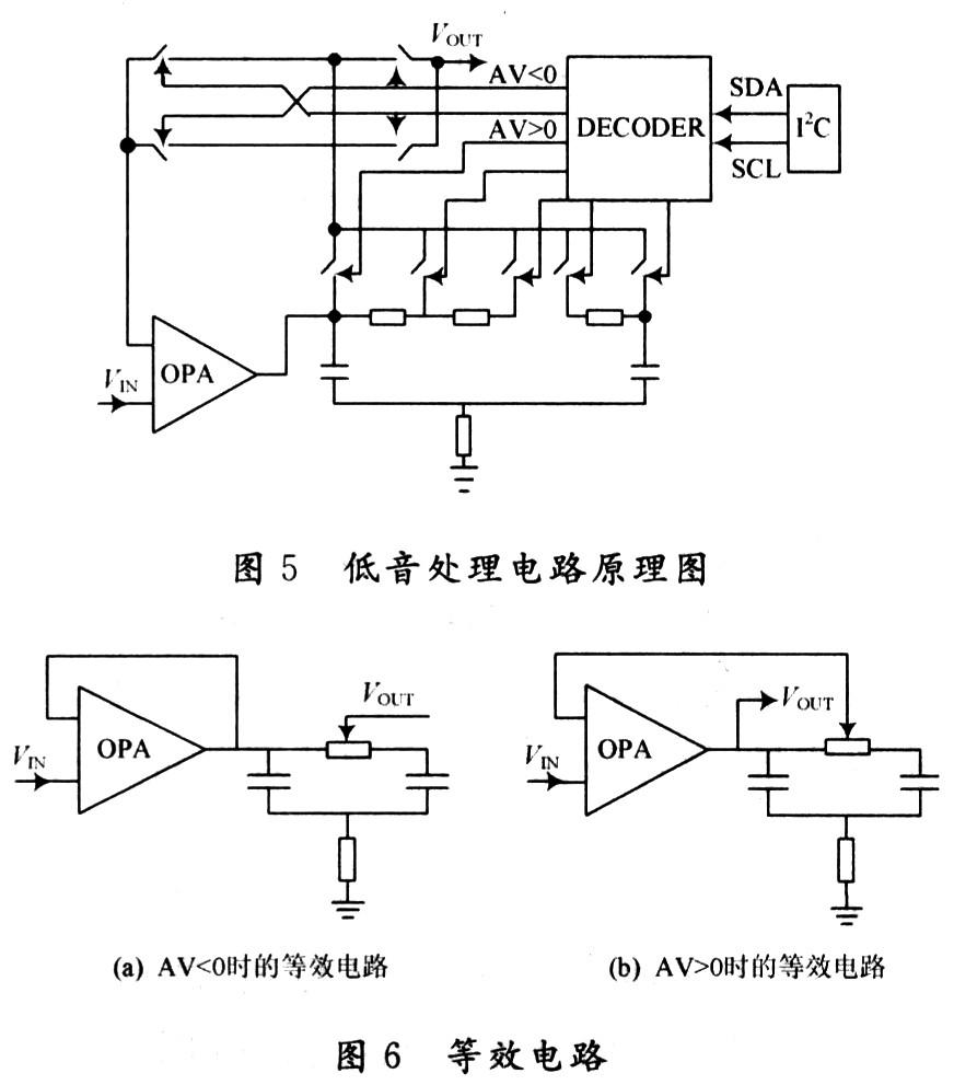 低音部分的頻率處理電路主要原理