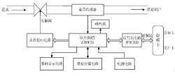 非接觸式IC卡節水控制器系統框圖