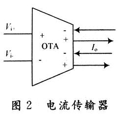 電流傳輸器MO-OTAS