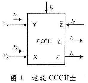 跨導運算放大器CCCII