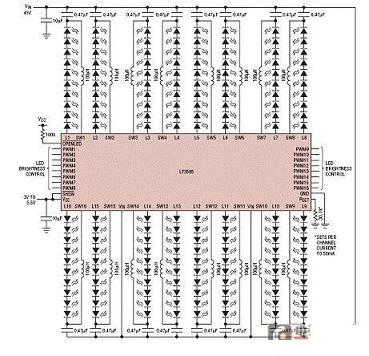 一個從45V輸入來驅動160個白光LED的16通道LED驅動器