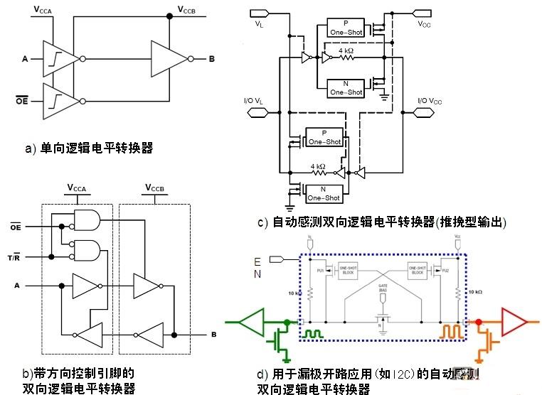 幾種雙電源邏輯電平轉換器的結構示意圖