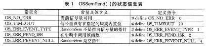 具體的定義和含義