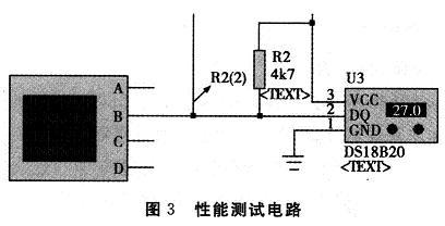 對溫度傳感器進(jìn)行示波器顯示的接口電路和顯示結(jié)果