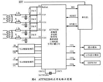 應用電路