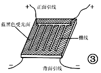 太陽(yáng)能收音機(jī)