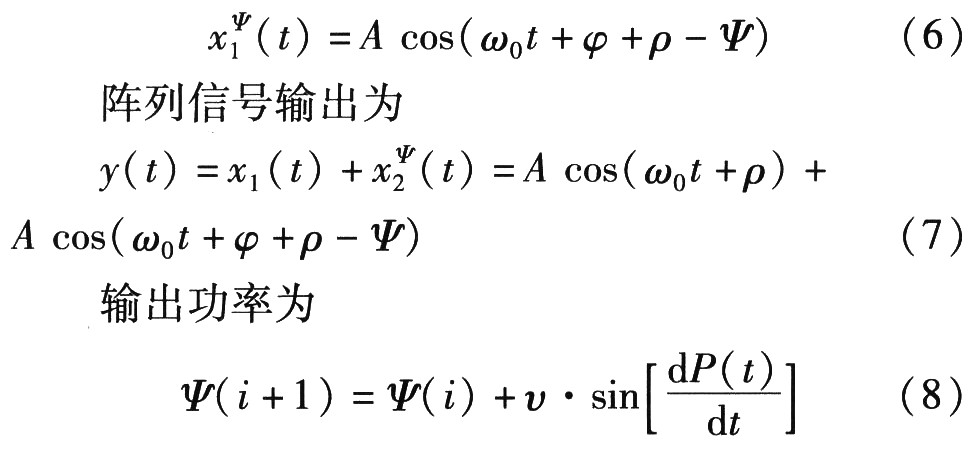 輸出結(jié)果中相移調(diào)整