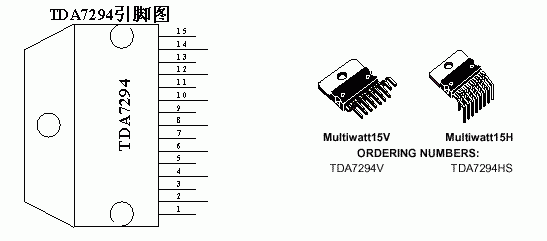 功放TDA7294的測試與應用