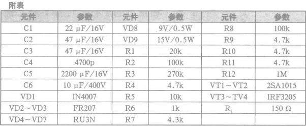 自制車載電源直流變換器