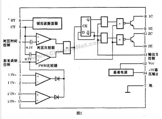 電動自行車電路圖和充電器電路圖