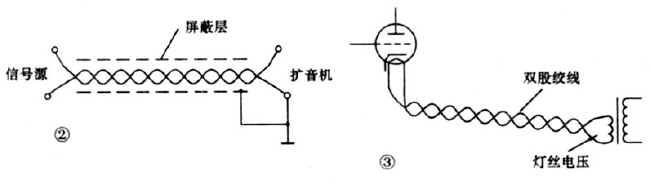 自制擴(kuò)音機(jī)的結(jié)構(gòu)設(shè)計(jì)