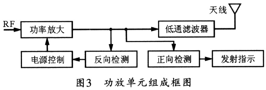 功放電路